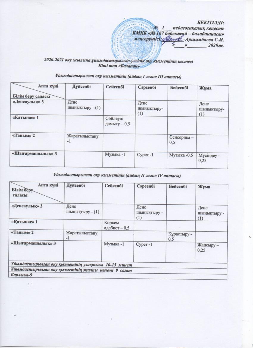 2020 - 2021 оқу жылына ұйымдастырылған оқу қызметінің кестесі