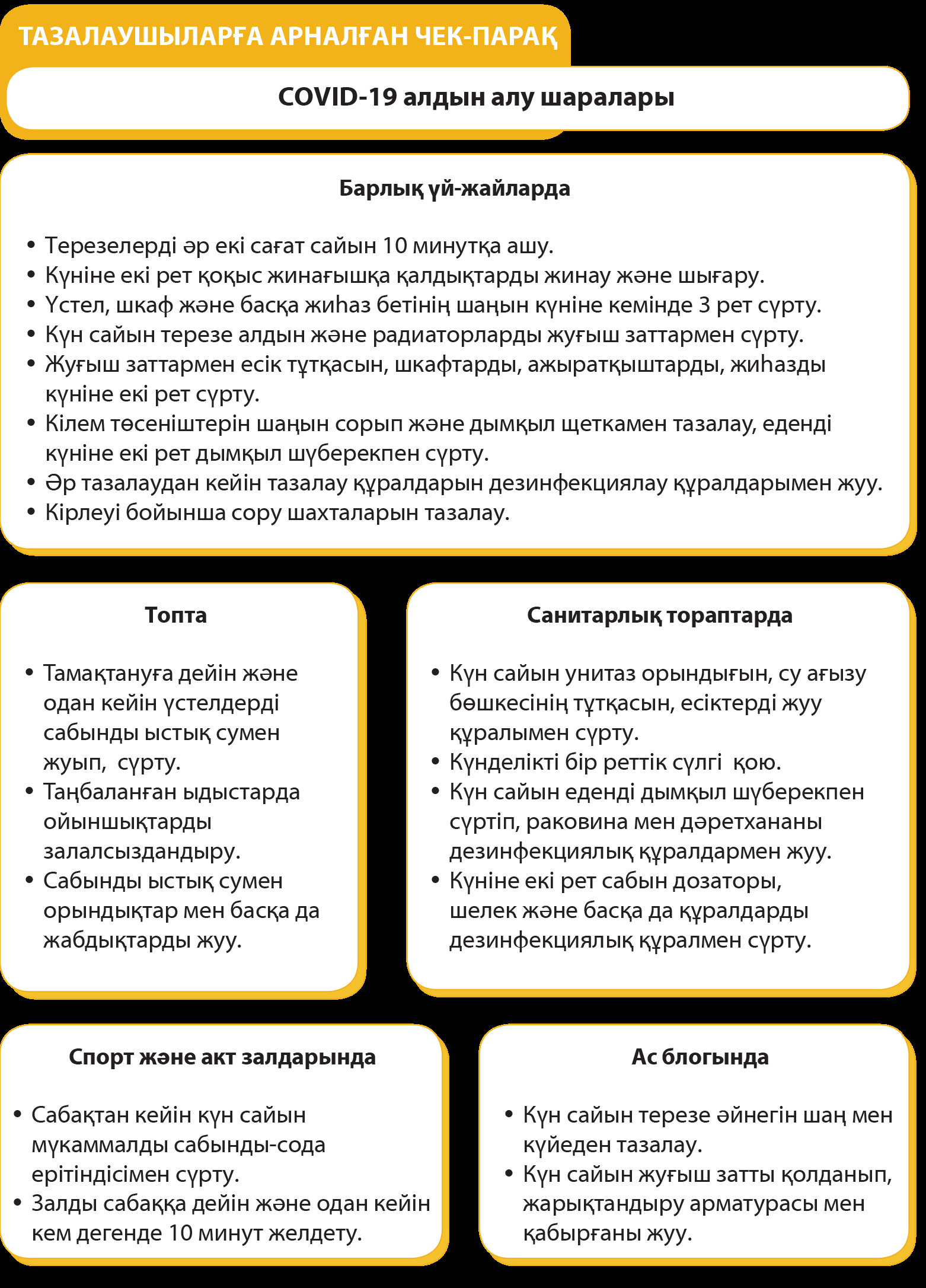 СOVID-тің алдын-алу бойынша балабақша қызметкерлерінің жаңа міндеттері және бақылау парағы