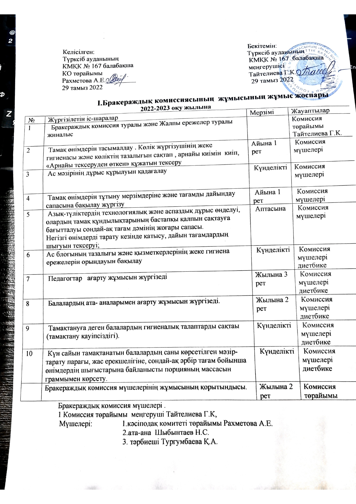 Бракераждық комиссиясының  жұмысының жұмыс жоспары 2022-2023 оқу жылына